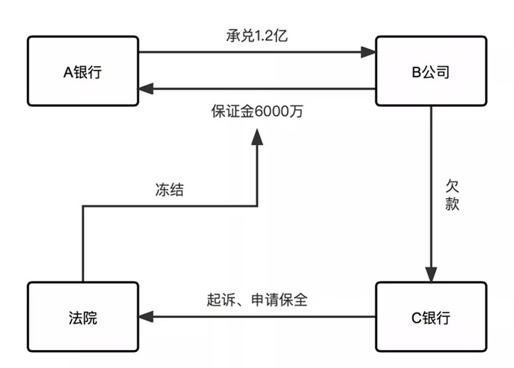 银行_副本.jpg